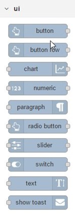 node-red-contrib-ui