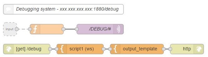 Debugger subflow