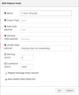 Timeout Node