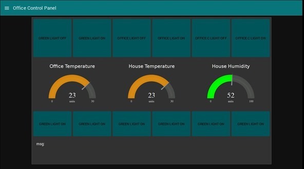 Node-Red Dashboard with menu Node-Red Dashboard with menu