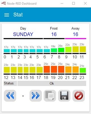 Scargill's very first Node-Red thermostat