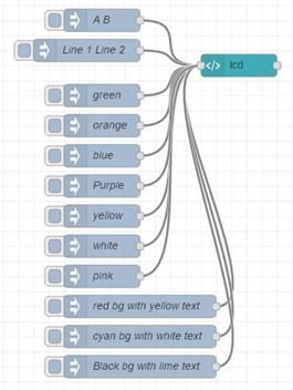 Simple testing of the LCD object