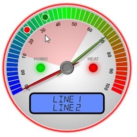 Gauge by Peter Scargill