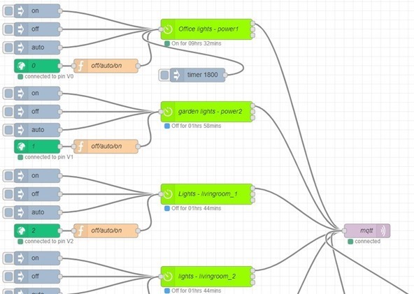 BigTimer use in my UK home BigTimer use in my UK home