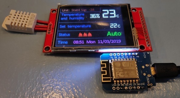 Stat4 on test Stat4 on test