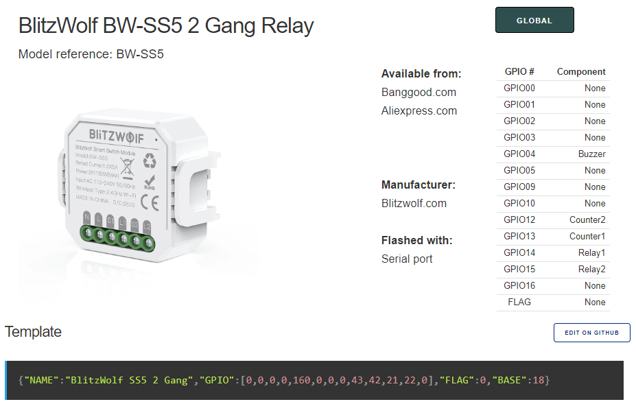 Blakadder template for the BW-SS5