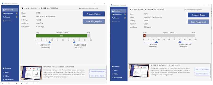 Signal strenth of the HALBERT token