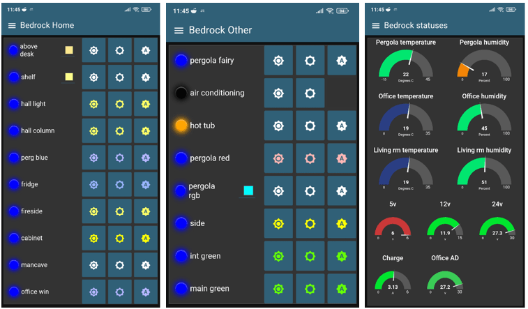 Scargill's Node-Red Dashboard