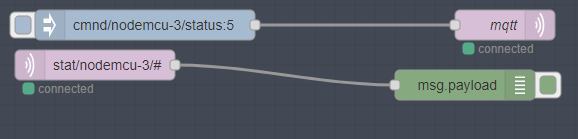 Nod-Red MQTT, Inject and debug nodes for testing the Geekcreit boards