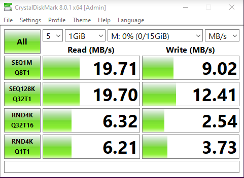 Raspi-Key 16GB eMMC module