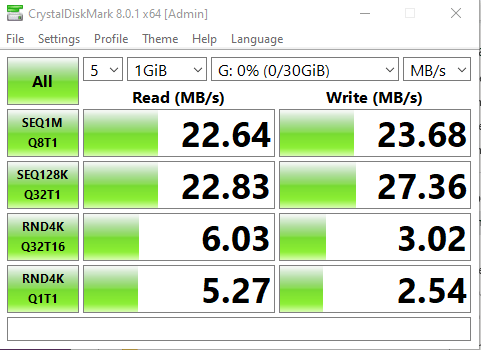 Moric microSD from Banggood