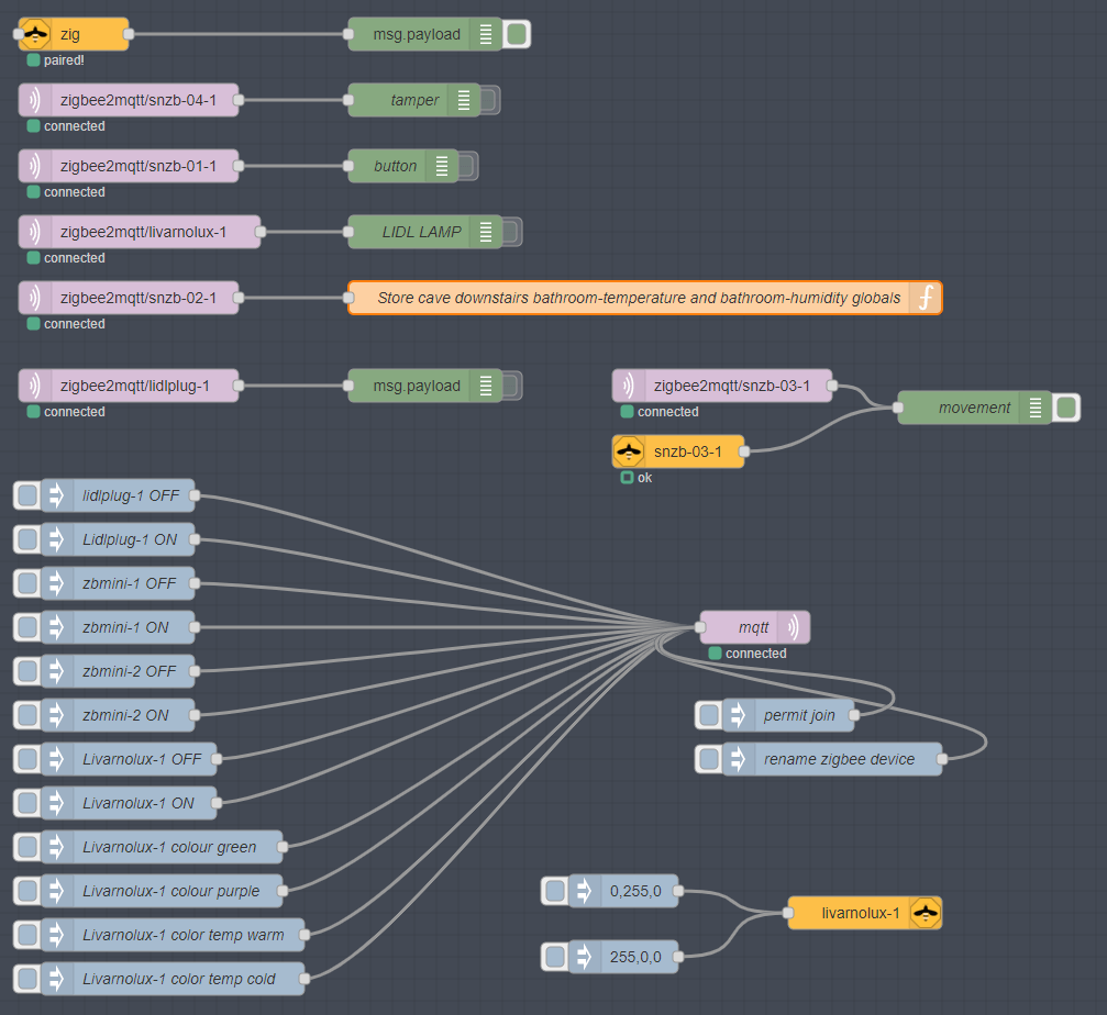 Node-Red flow page for my Zigbee devices