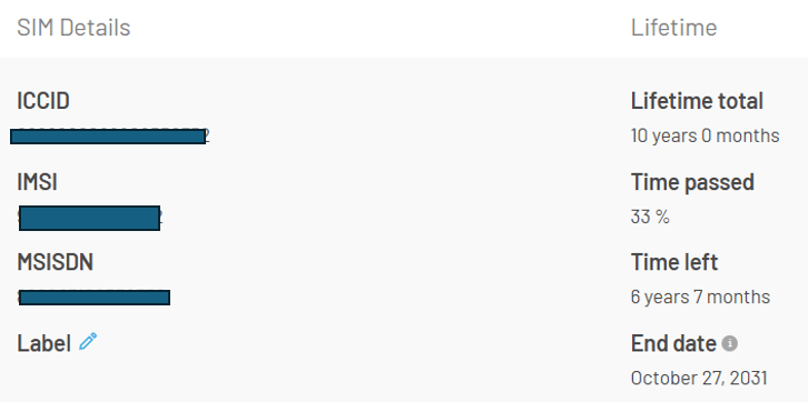 1nce control panel - my SIMS - usage tab