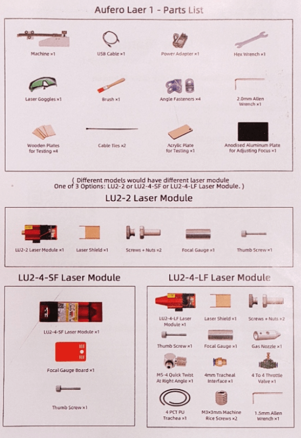 Laser 1 guide