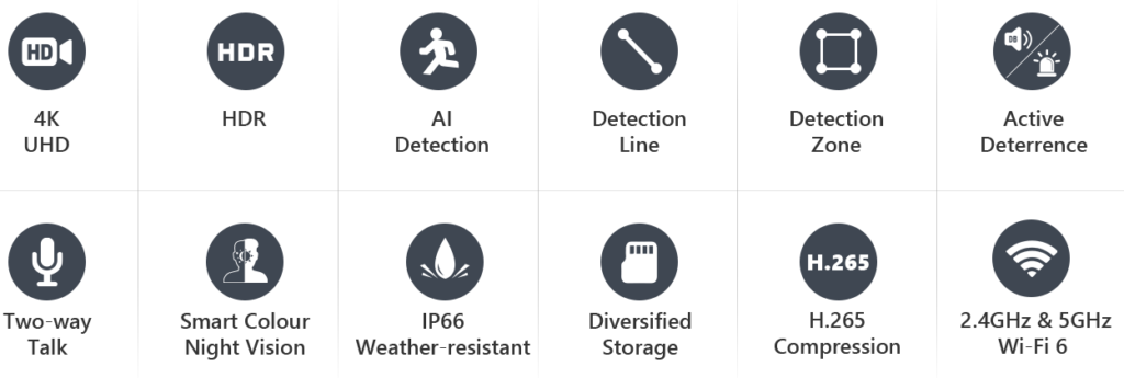 Features of the new Imou KNIGHT camea from Imou.