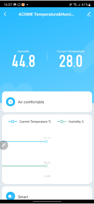 iHorn APP whowing the iHorn temperature/humidity sensor at work