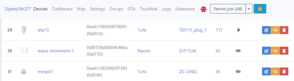 Zigbee2mqtt dashboard