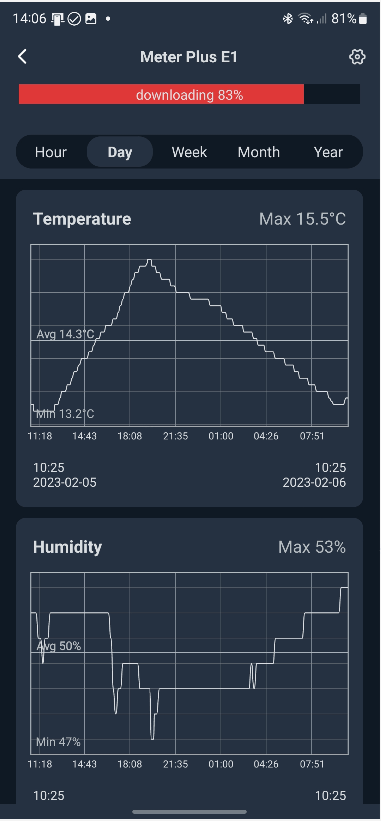 Switchbot Thermometer data storage on the phone