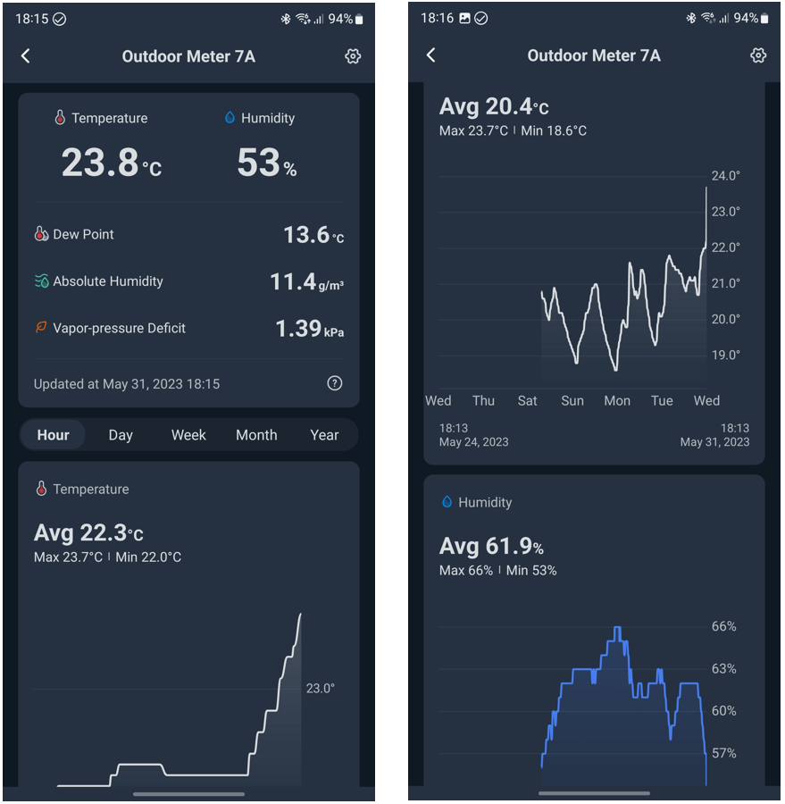 SwitchBot Indoor/Outdoor Thermo-Hygrometer