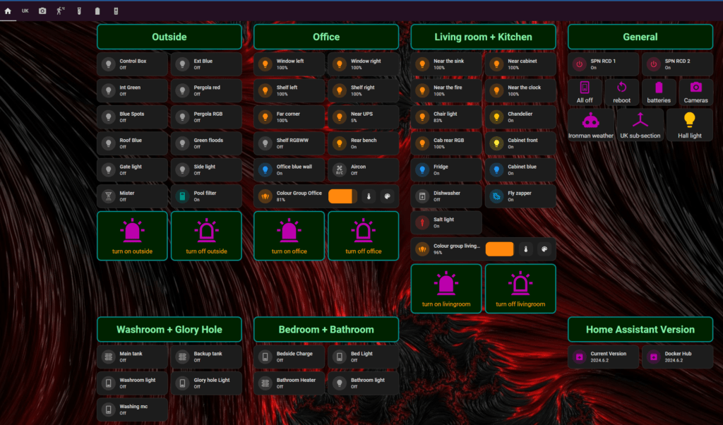 My new HA main panel