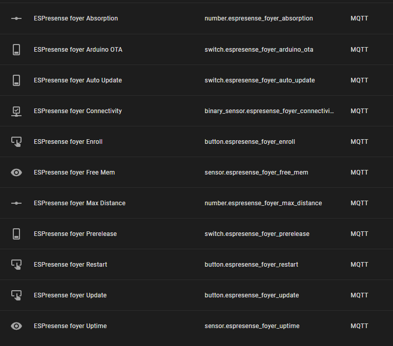 Home Assistant entities