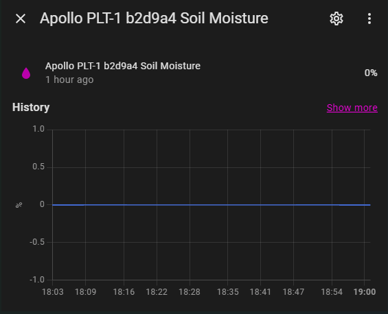 Apollo PLT1 moisture in Home Assistant