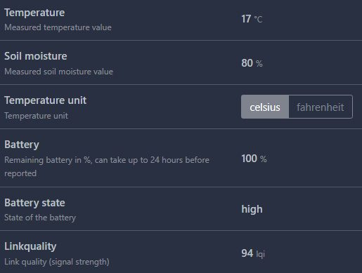 Zigbee moisture sensor