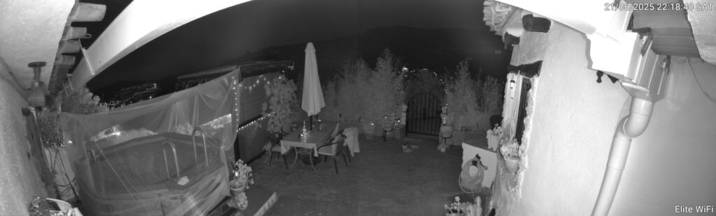 Reolink Elite WiFi Dual Lens Camera