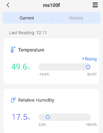 MS100F at the peak of Spanish June weather in direct sunlight..